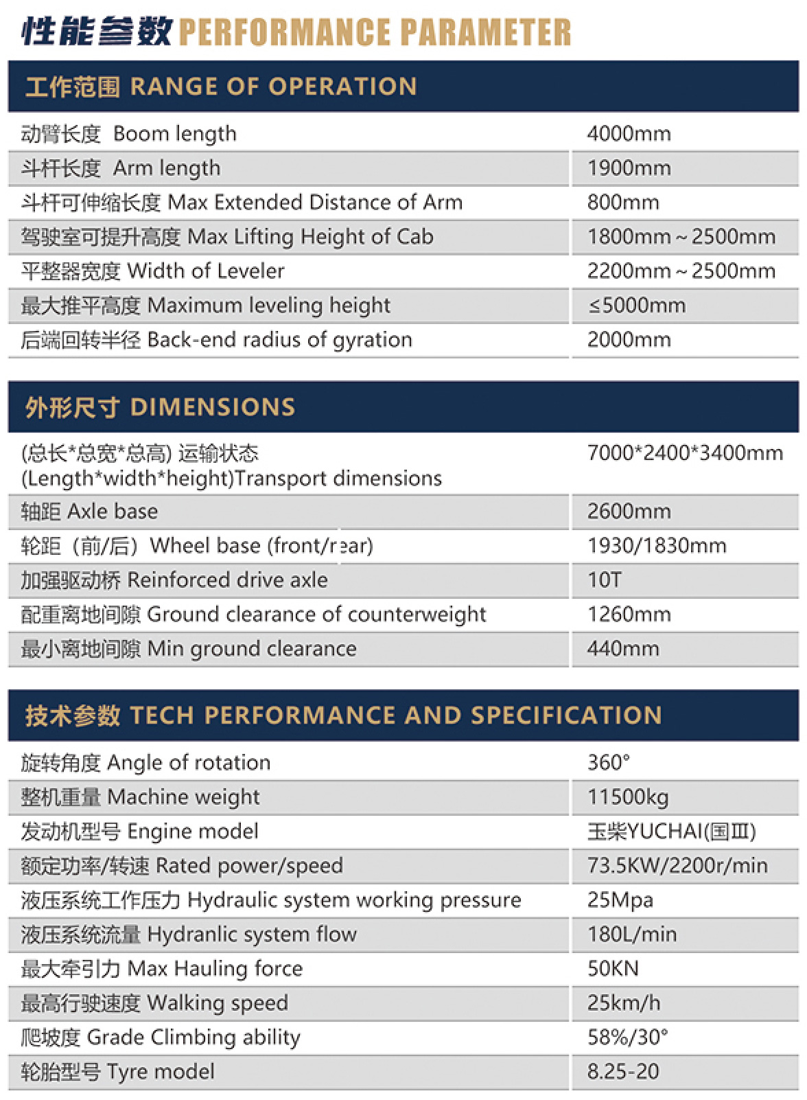AB120S物料平整機(jī)1.jpg